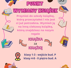 Punkt wymiany książek - aktualizacja